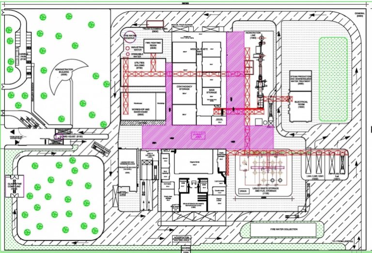 Etude d’ingénierie préliminaire d’une usine d’incinération de déchets ...